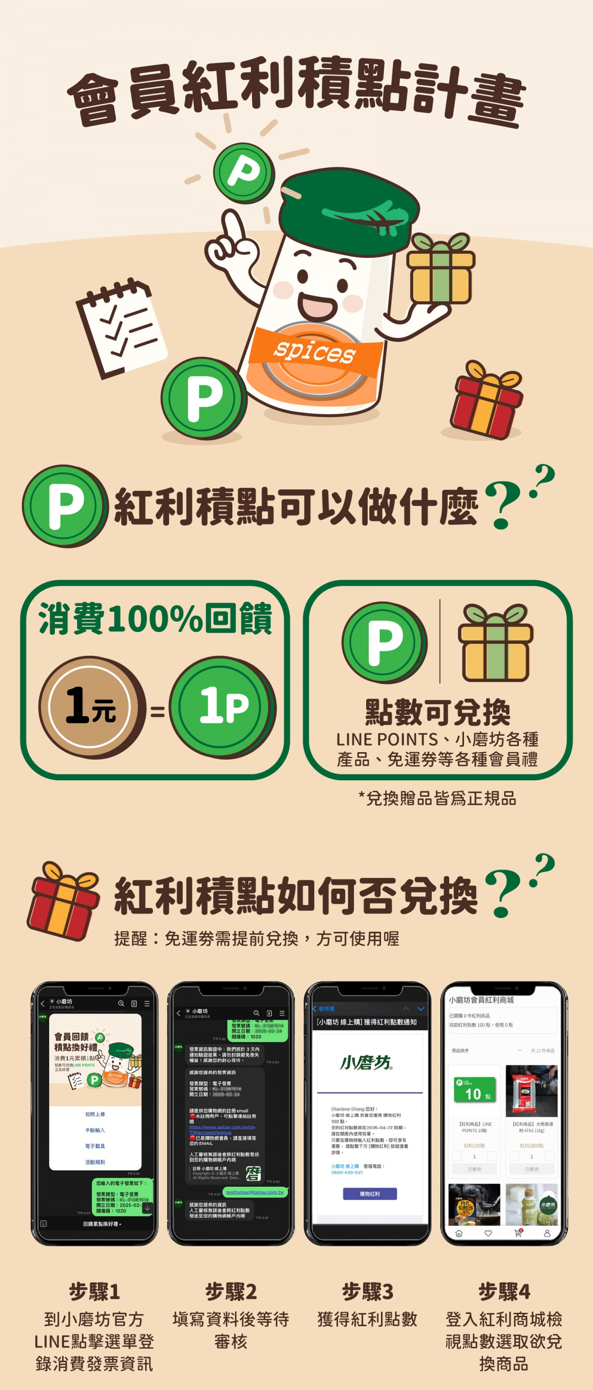 2025小磨坊會員紅利積點計畫