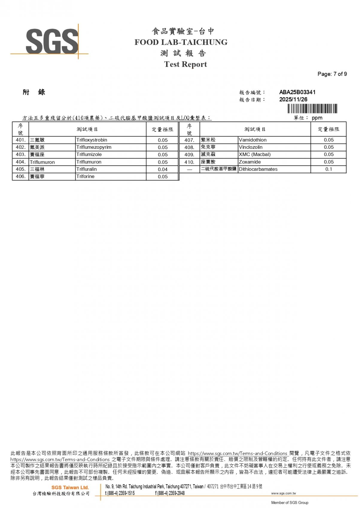 20251120-M0231A-1141134-農殘411項_page-0007