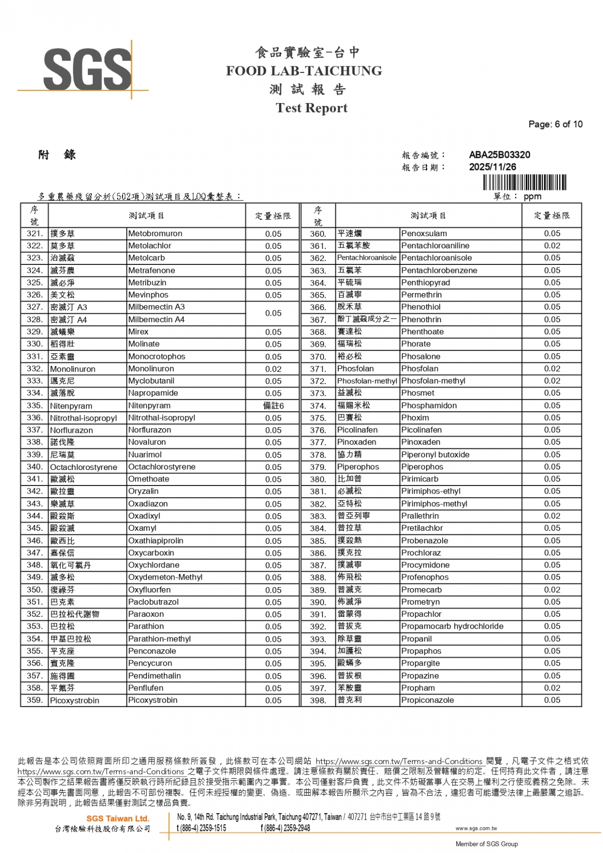 M0231A-1141134-農藥502項-ABA25B03320_page-0006