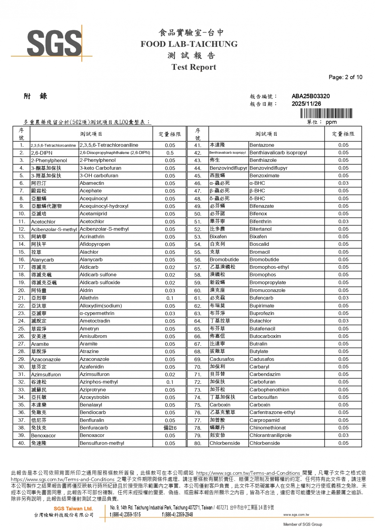 M0231A-1141134-農藥502項-ABA25B03320_page-0002