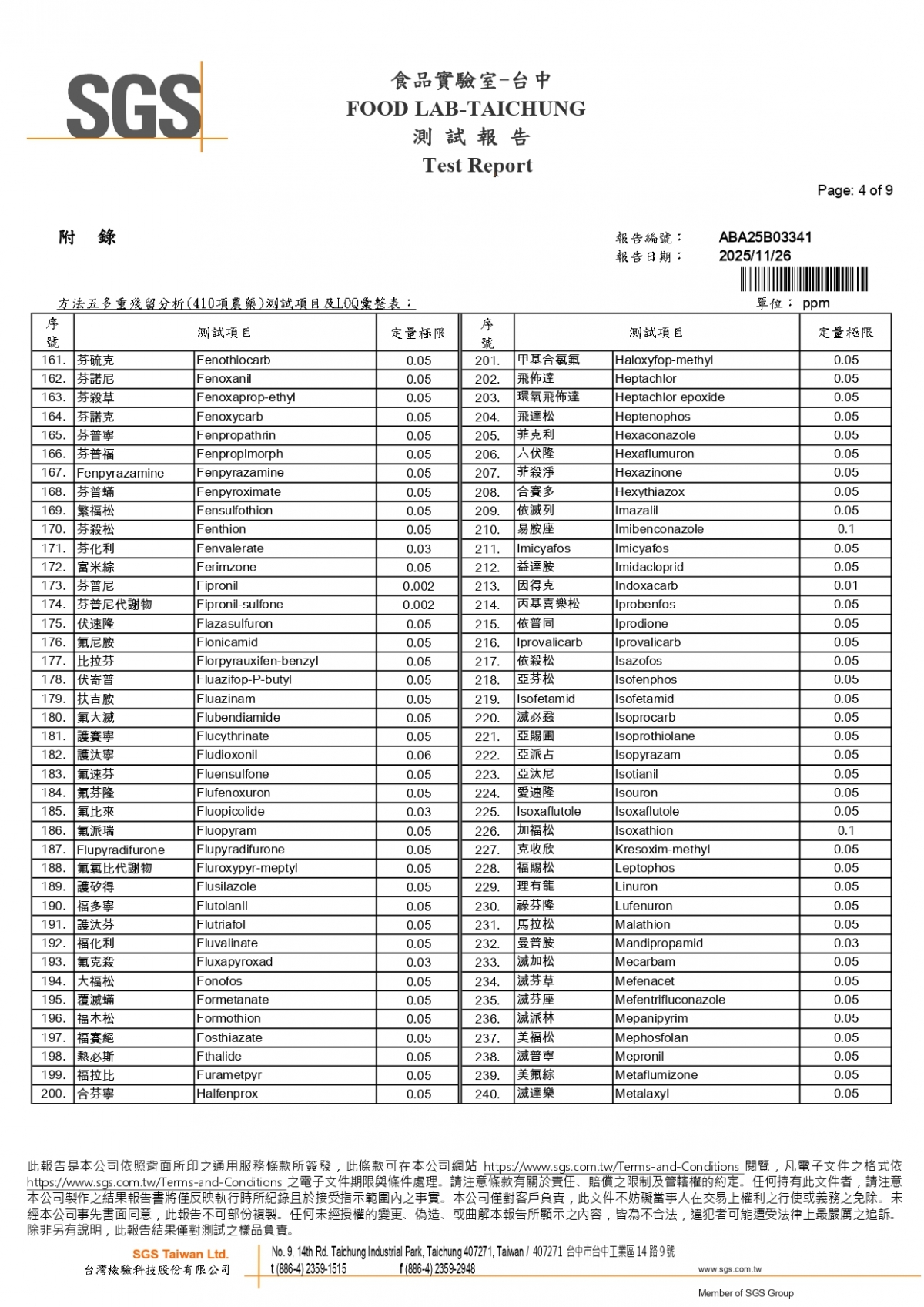 20251120-M0231A-1141134-農殘411項_page-0004