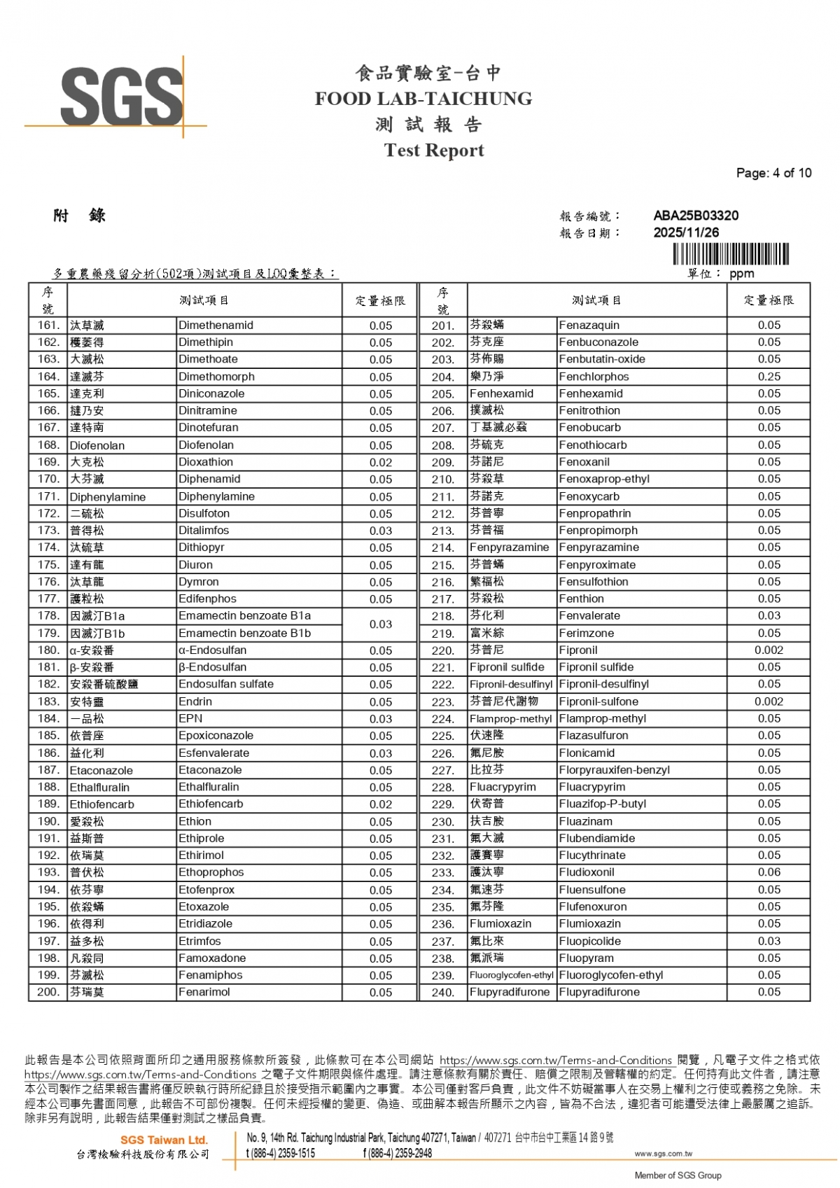 M0231A-1141134-農藥502項-ABA25B03320_page-0004