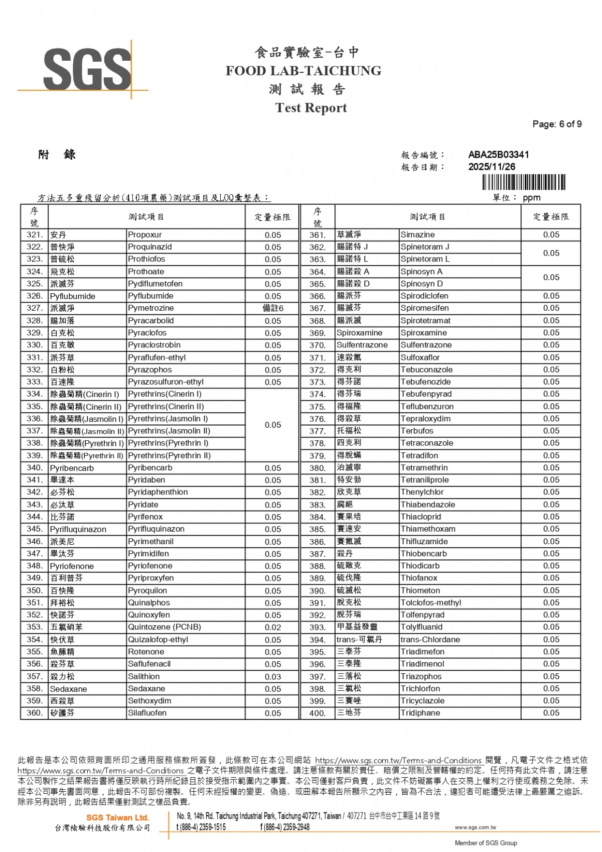 20251120-M0231A-1141134-農殘411項_page-0006