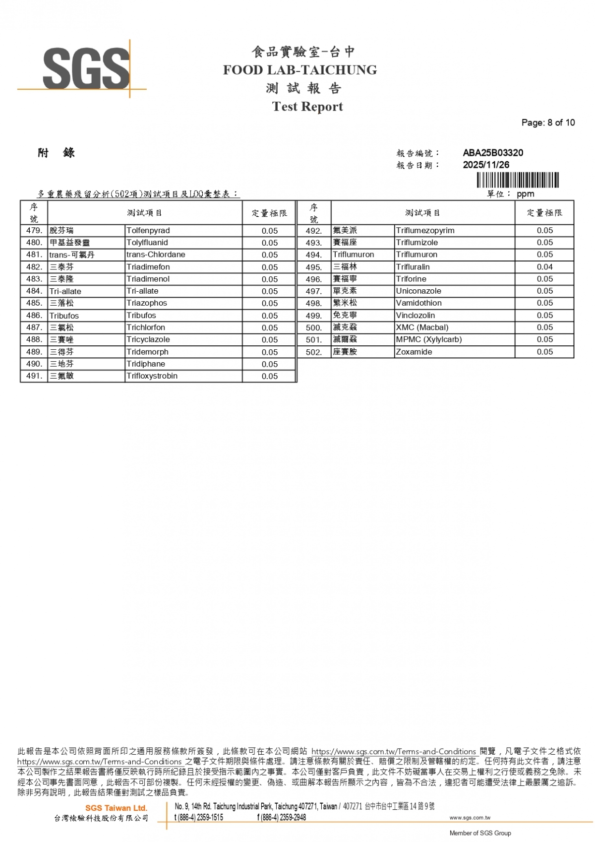 M0231A-1141134-農藥502項-ABA25B03320_page-0008
