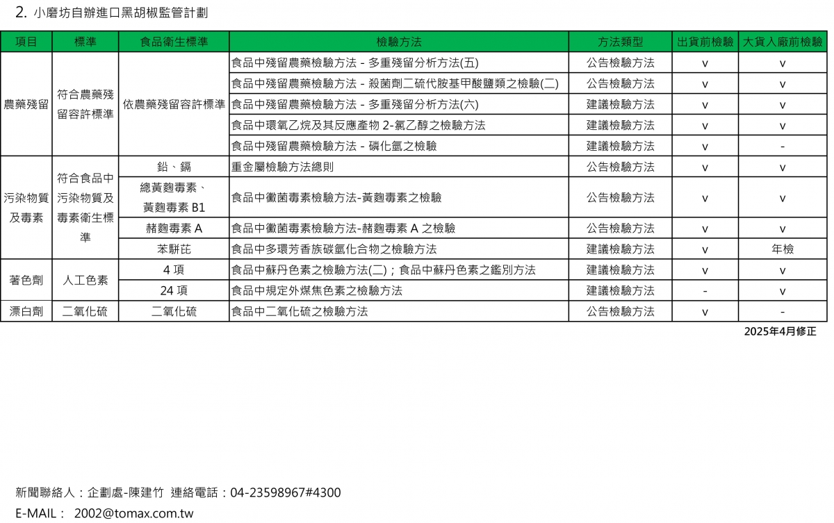 (FINAL)小磨坊國際貿易股份有限公司聲明啟事_黑胡椒邊境查驗-4
