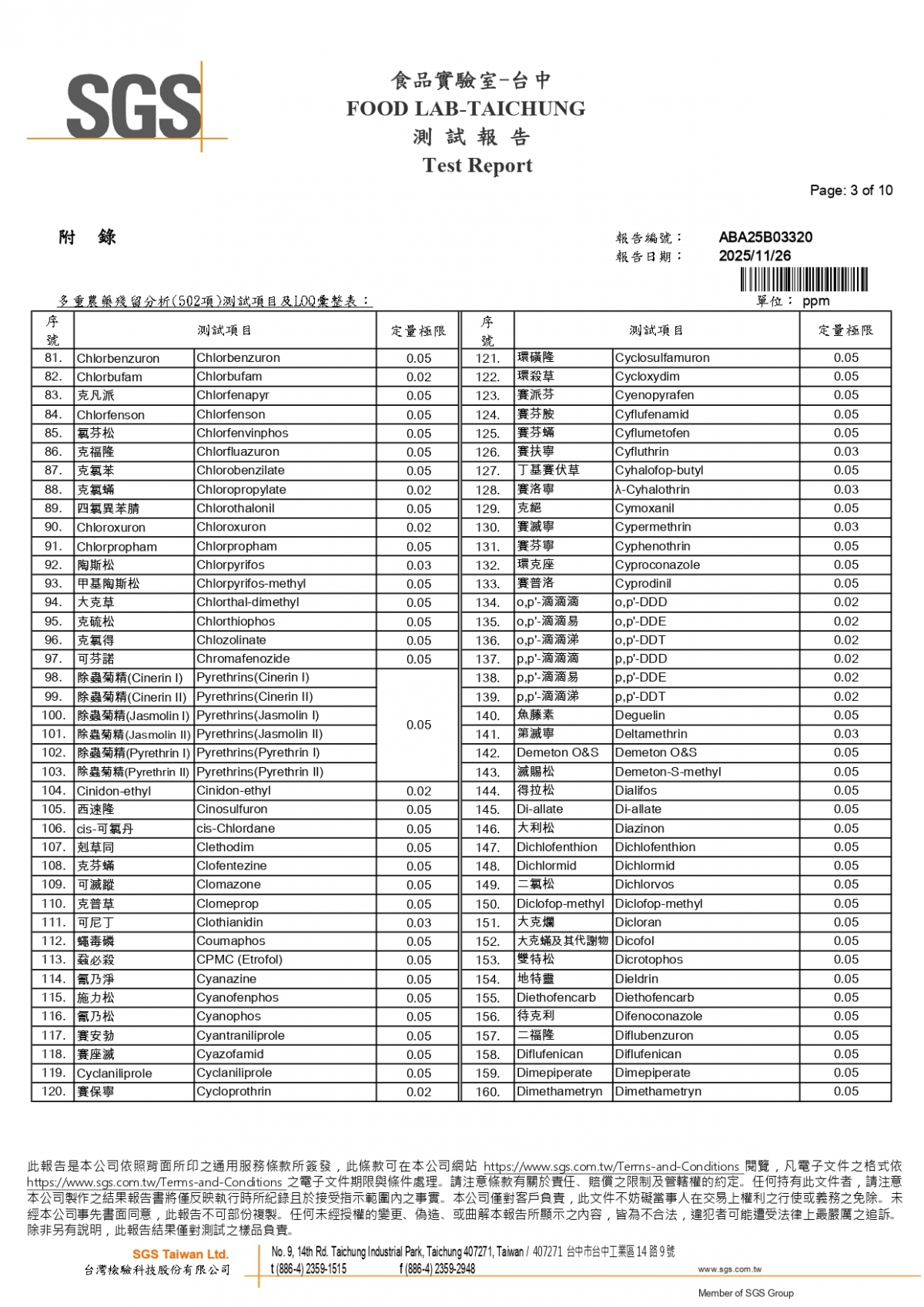 M0231A-1141134-農藥502項-ABA25B03320_page-0003