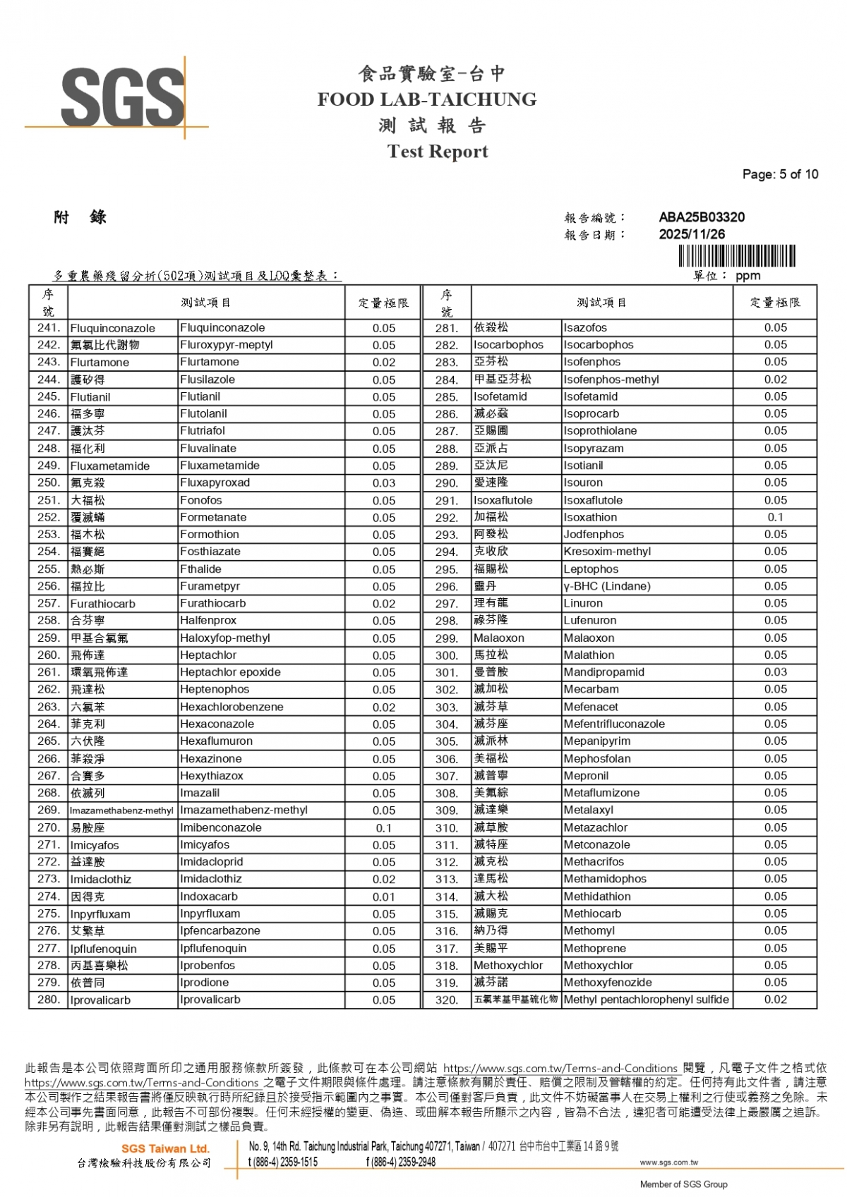M0231A-1141134-農藥502項-ABA25B03320_page-0005