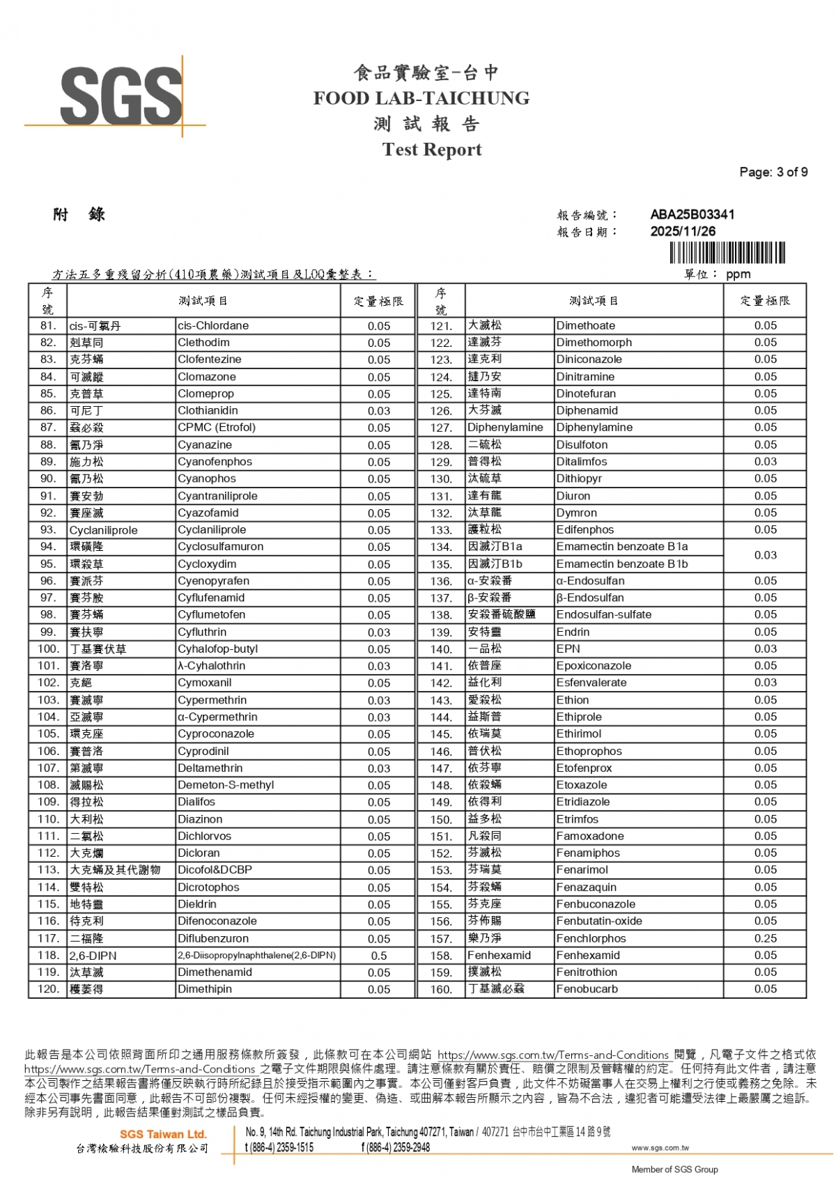 20251120-M0231A-1141134-農殘411項_page-0003