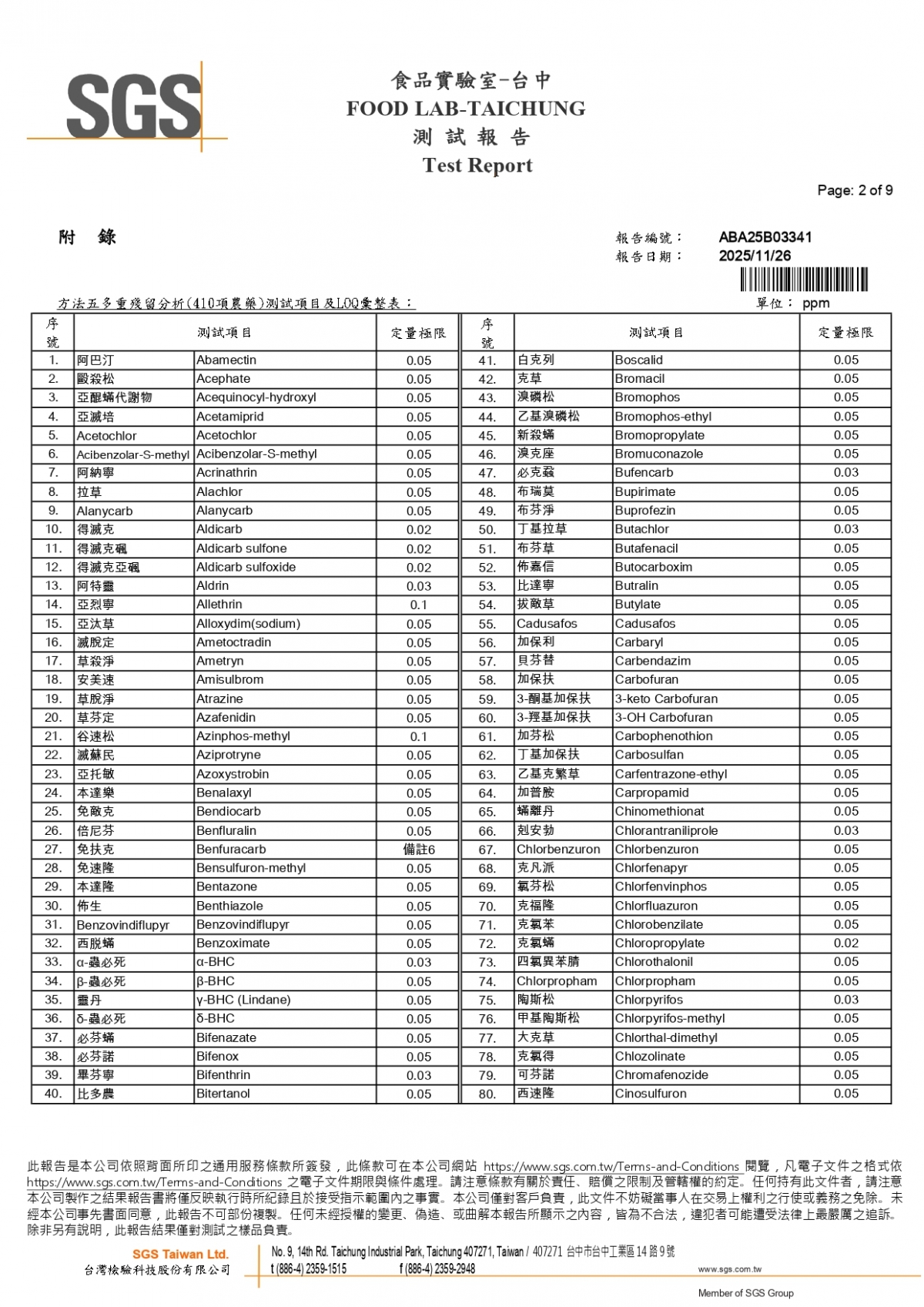20251120-M0231A-1141134-農殘411項_page-0002