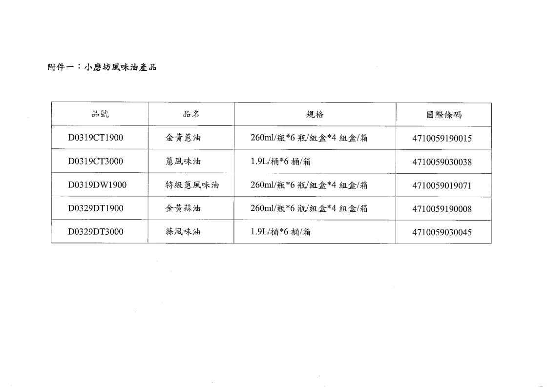 小磨坊全市場客戶 純芥花油原物料供應品質保證聲明書jpg_Page2
